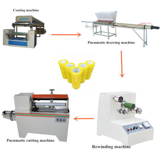 Adhesive Cellotape Bopp Tape Making Maachine