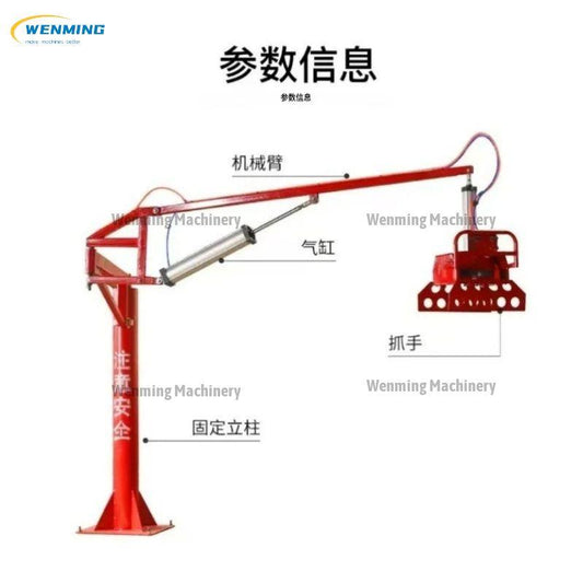 Palletizing Robot Price