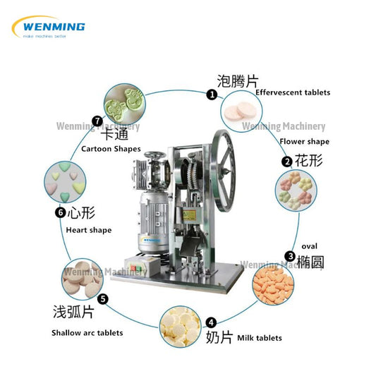Milk Tablet Machine