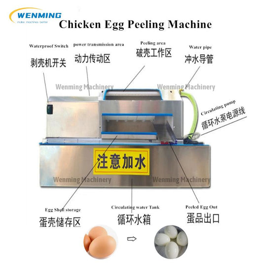 Automatic Chicken Egg Peeling Machine