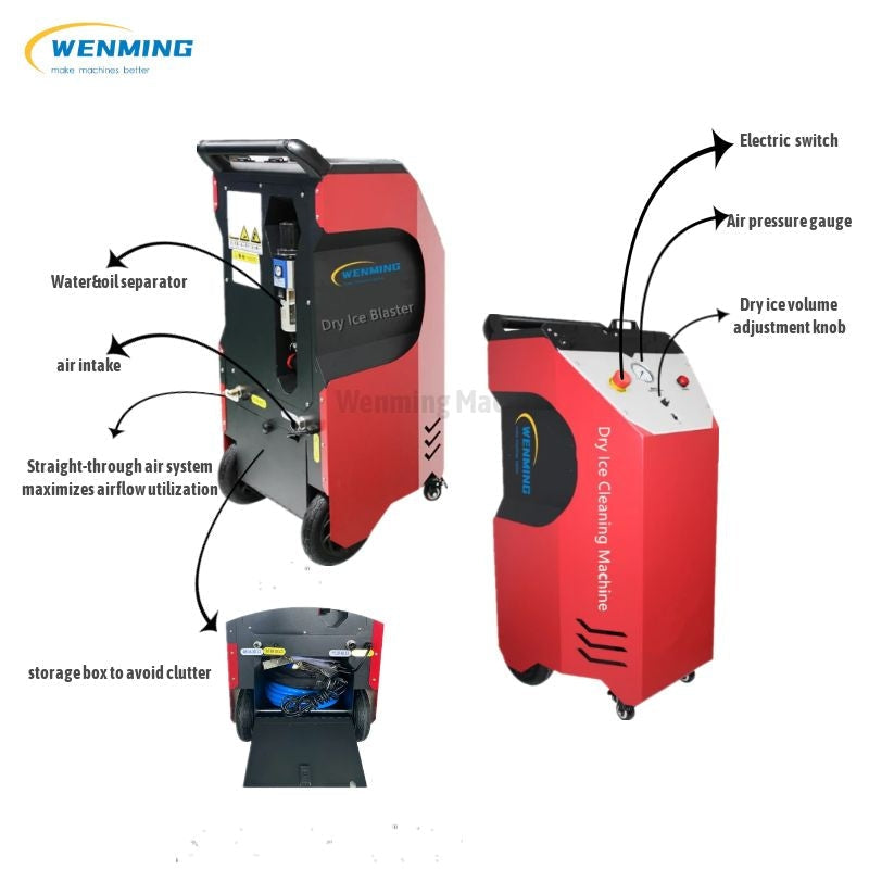 Car Engine Dry Ice Cleaning Machine – WM machinery