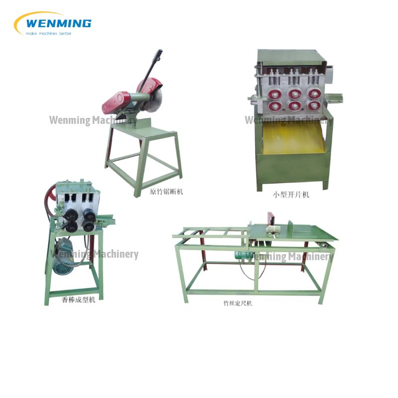 Wen Ching Machine Zhengzhou Wenming Machinery Co,. Ltd -Machinery R&D Manufacturer – WM ...