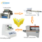 Easy Operation Commercial Automatic Cellotape Making Machine Adhesive Tape Manufacturing Machine
