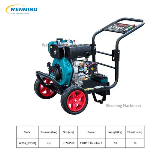 High Pressure Washing Machine