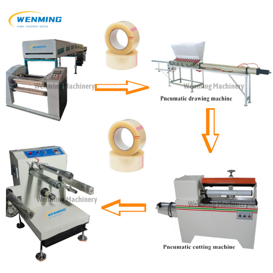 Bopp Tape Making Machine
