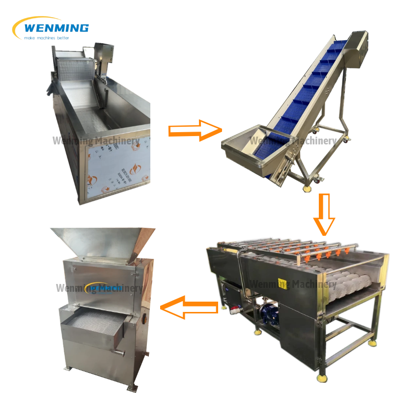 Orange Juice Machine