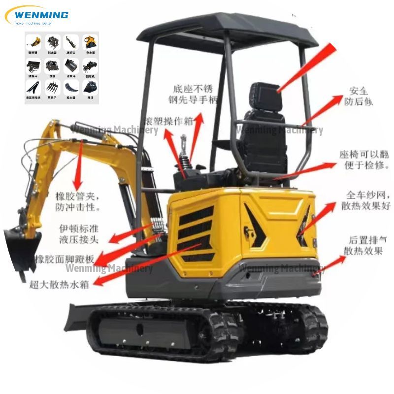 Wheeled Excavators