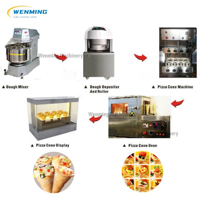 High Quality Pizza Cone Maker Line Street Food Machine pizza cone make ...