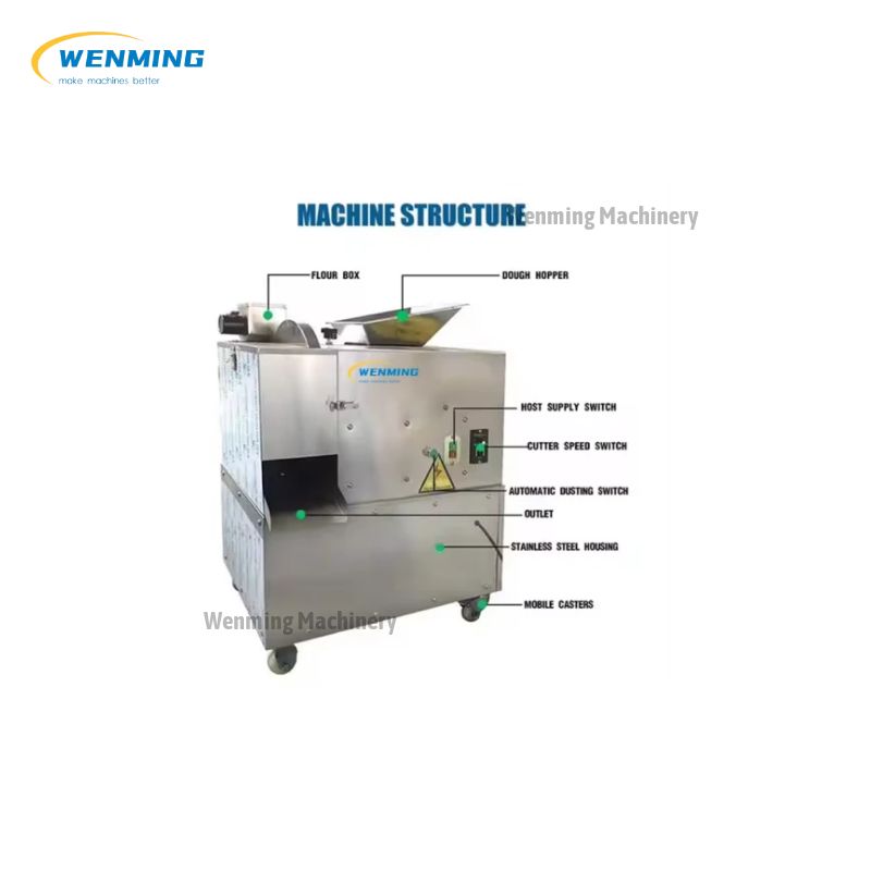 Automated Commercial Dough Divider Machine – WM machinery