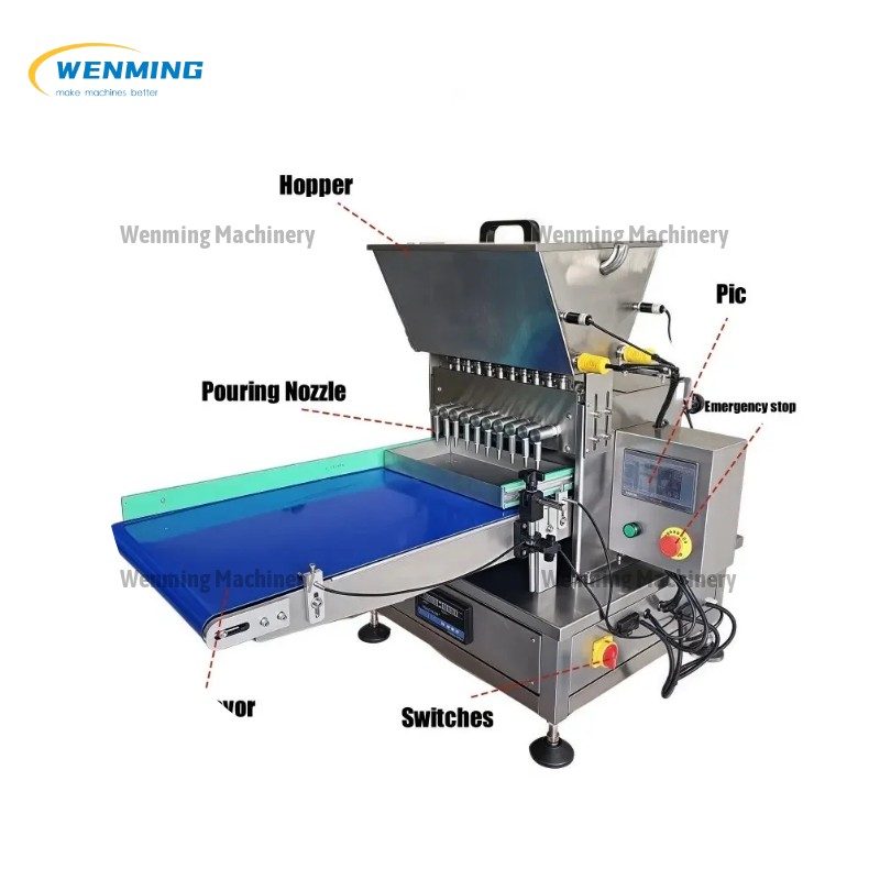 Candy Forming Machine