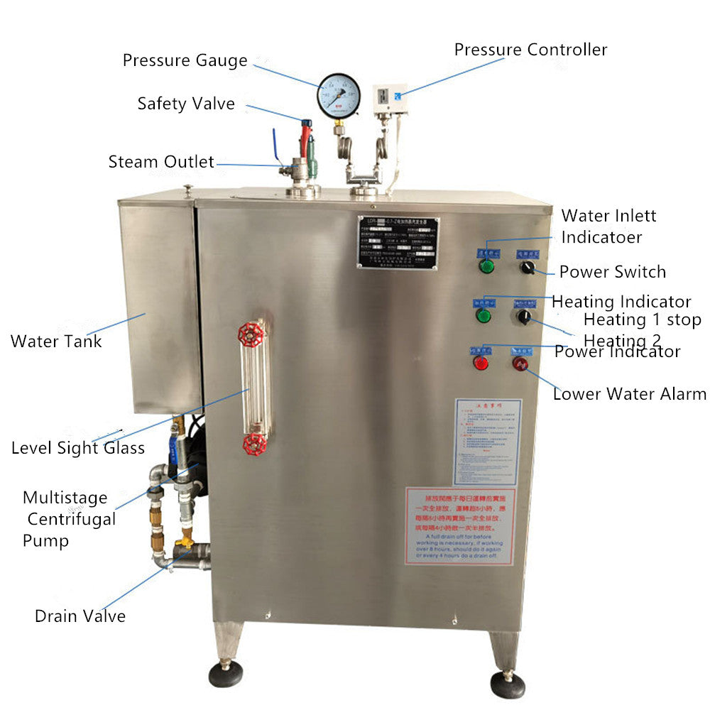 Steam Bath Generator