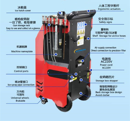  Cryogenic Cleaning Machine