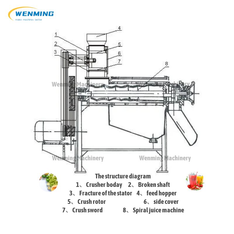 Industrial Carrot Juicer Machine