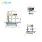 Polythene Bag Sealer