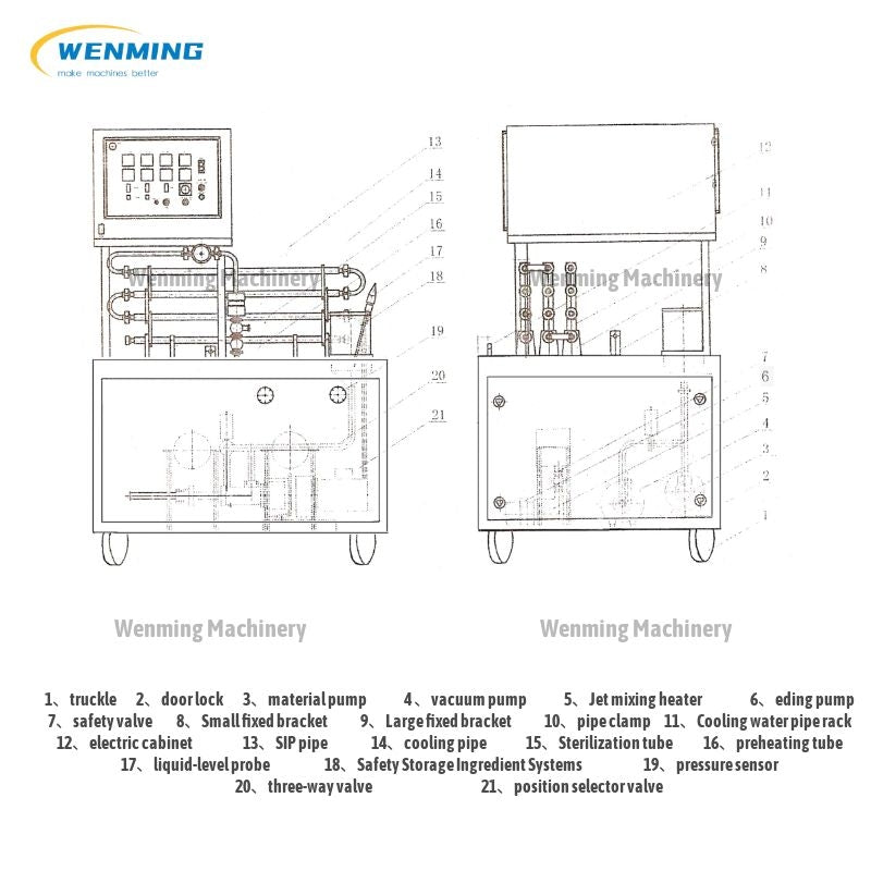 Lab-scale-Pasteurizer