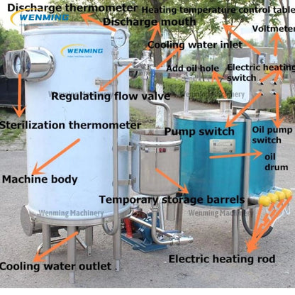 Milk Pasteurization Machine