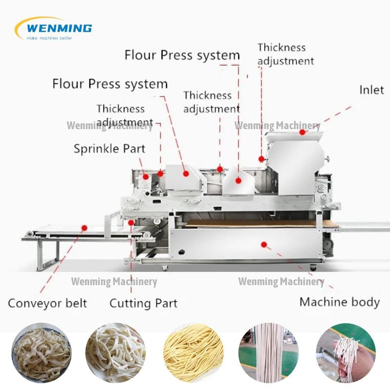 automatic-noodle-making-machine