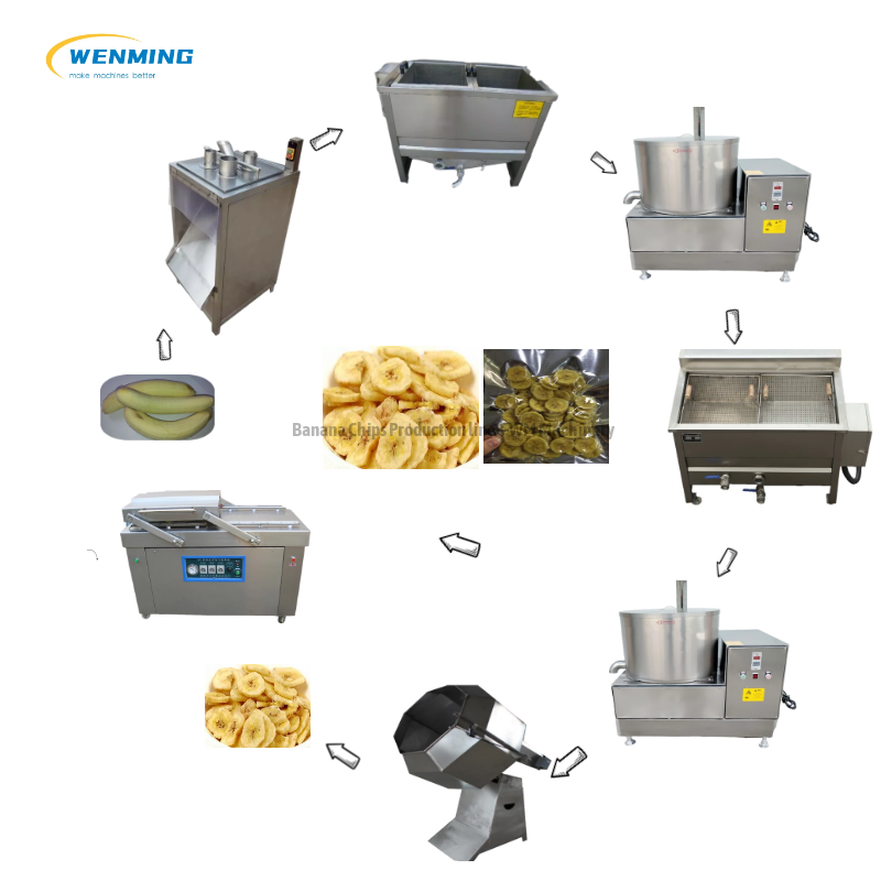 banana-chips-making-machines