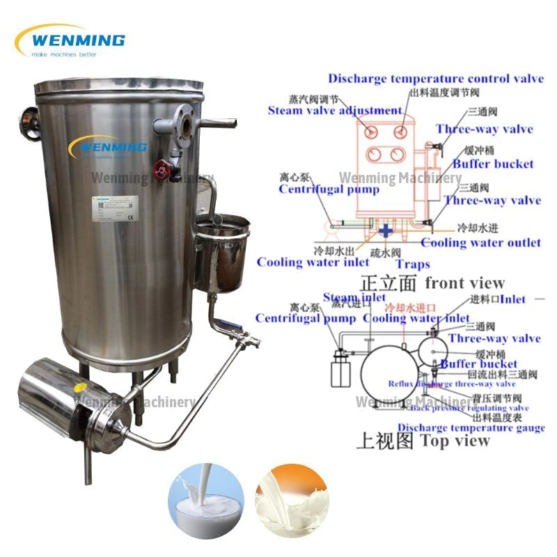 UTH Typs of Milk Sterilization