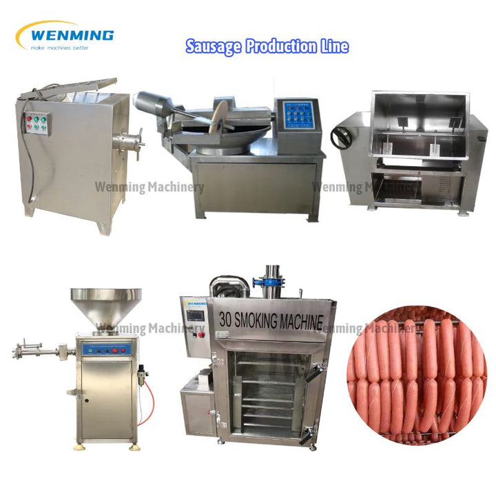 Process Meat Machine Meat Processing Machines-Wenming Machinery – WM machinery